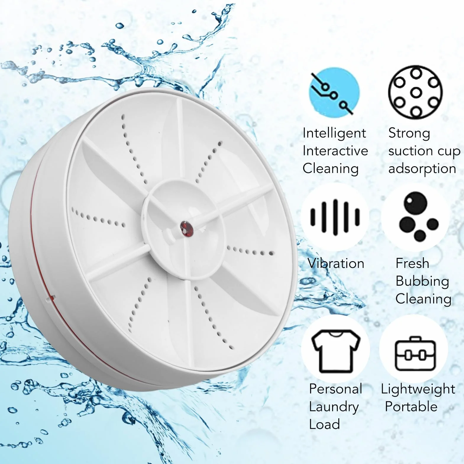 Mini Lavastoviglie da Appoggio, Lavastoviglie Portatile Portatile a Pulizia Completa Profonda a 360 Gradi Temporizzazione di 15 Minuti Spegnimento Lavatrice Portatile con Ventosa (Bianco)