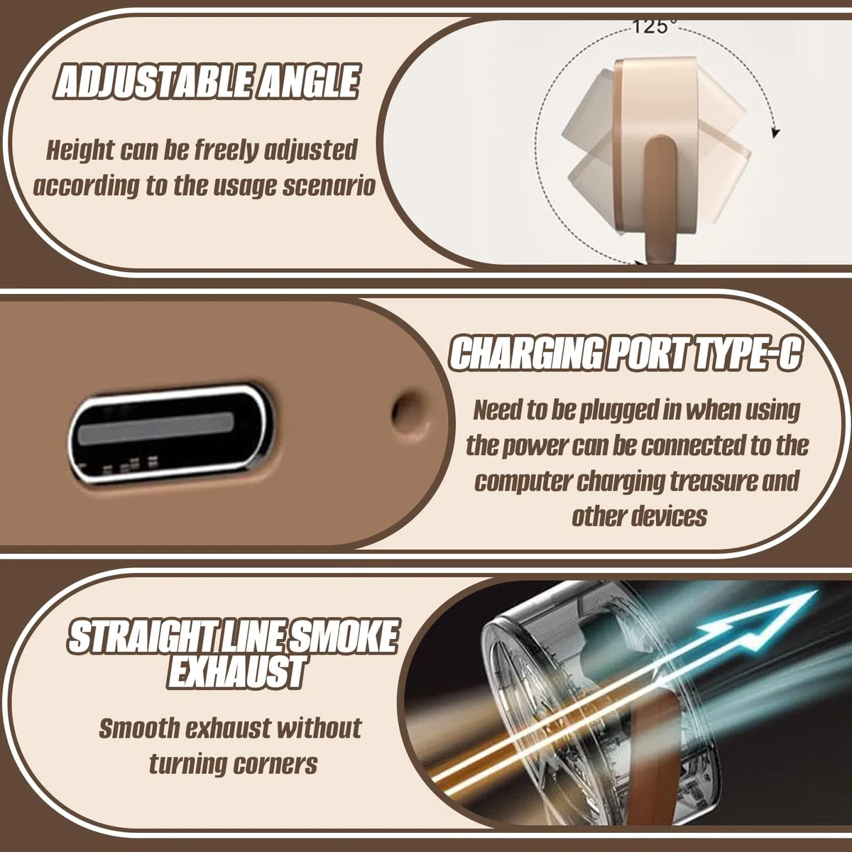 Cappa Aspirante Portatile, Cappa Cucina Da Tavolo Mini Cappa Leggera con 10 Spugne Filtranti Sostituibili Estrattore da Cucina Mobile Bassa Rumorosità for Campeggio Barbecue Camper
